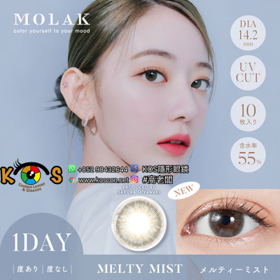 DIA 14.1-14.3